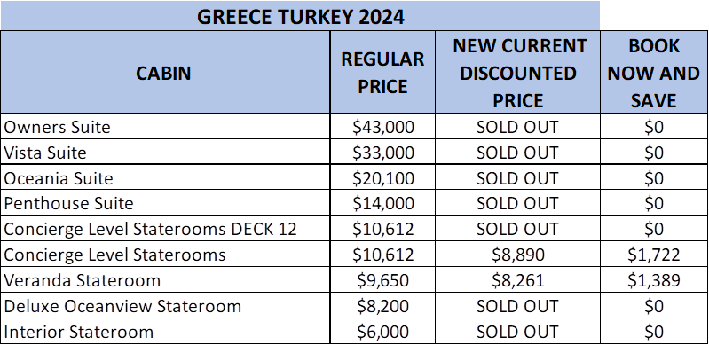 greece 2024 prices 9 12